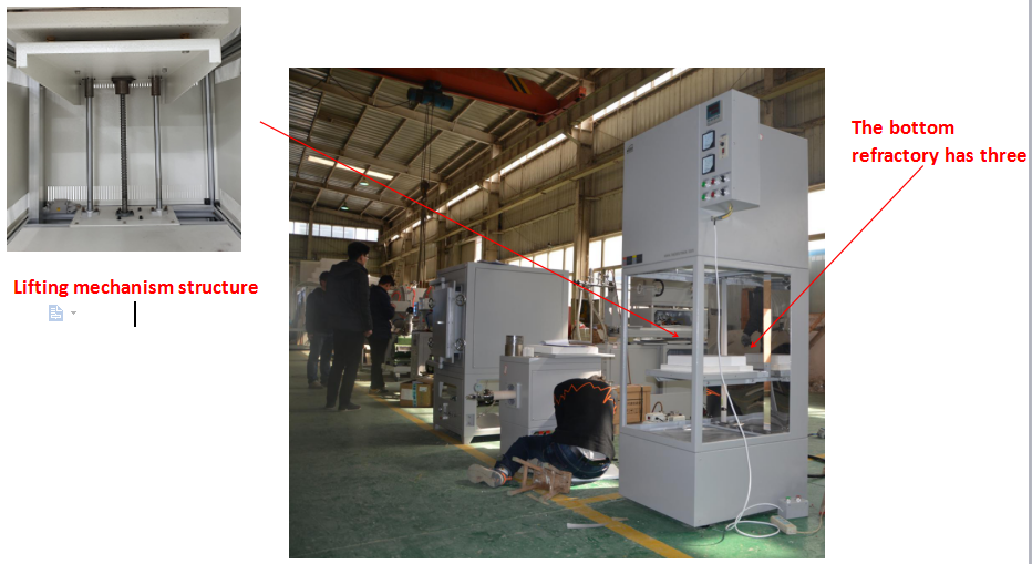 bottom loading furnace